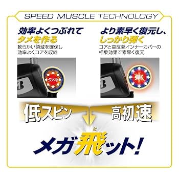 Amazon.co.jp: BRIDGESTONE(ブリヂストン)ゴルフボール TOUR B